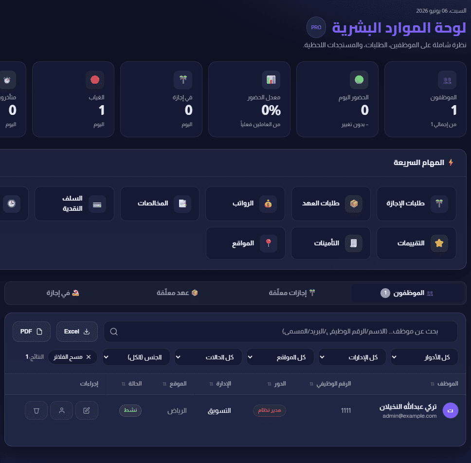 الموارد البشرية في نظام أسرع